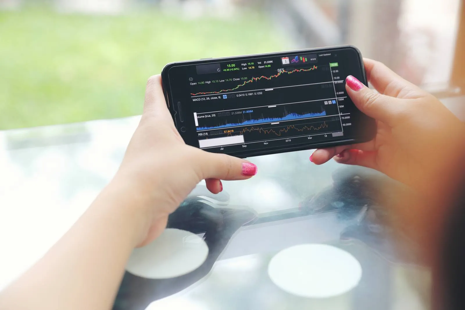 What Time Frames to Use for Swing Trading: Insights for Successful Traders 4 Effective Support and Resistance Levels