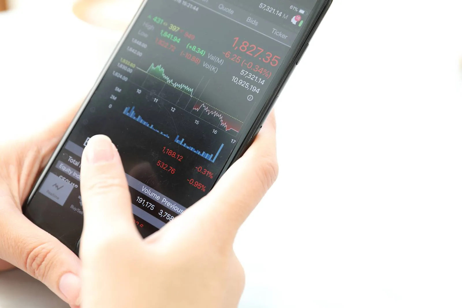 What Time Frames to Use for Swing Trading: Insights for Successful Traders 5 Swing Trading Time Frames