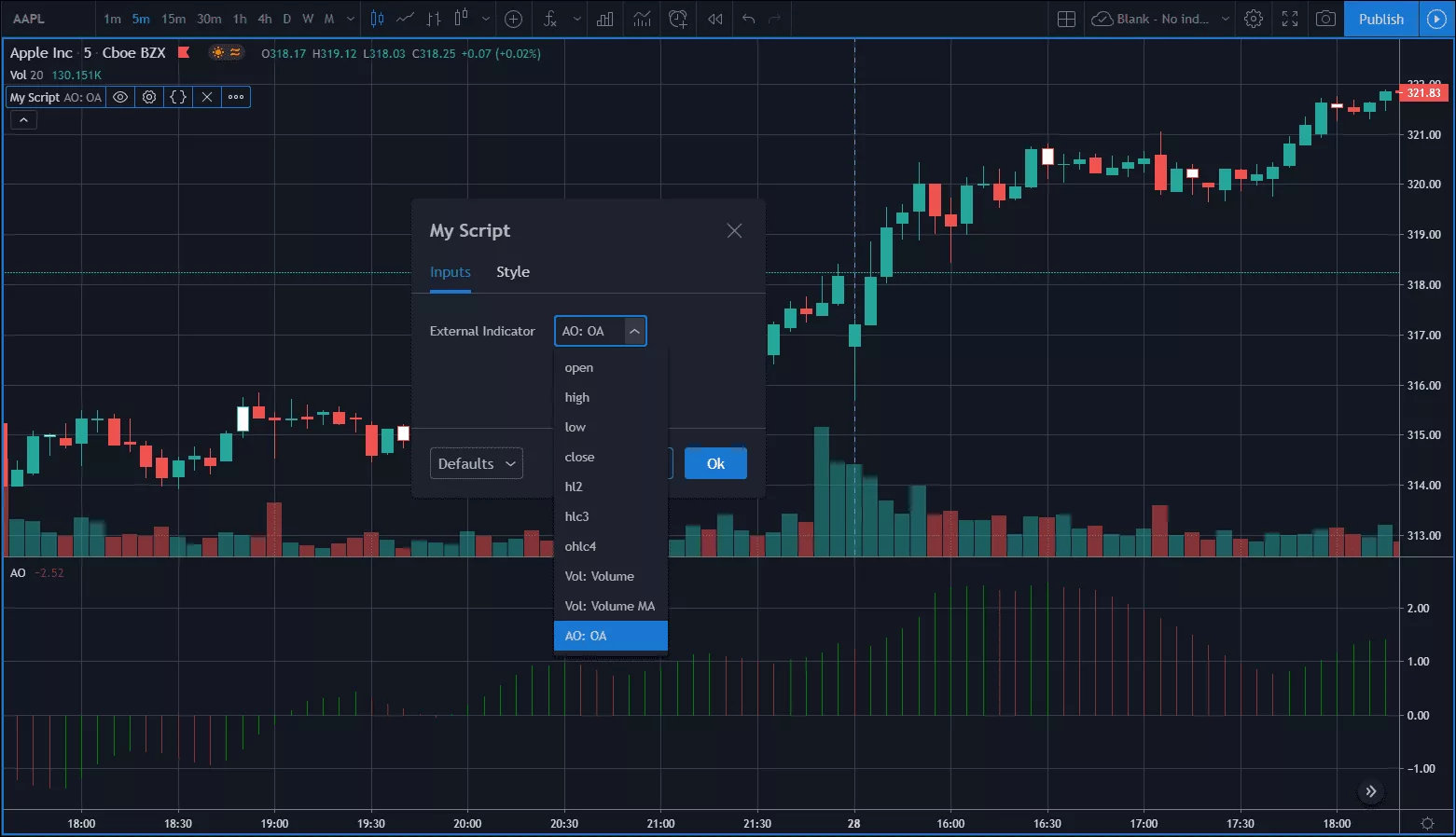 scripting tradingview