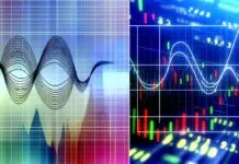 Stochastic Vs Rsi comparing stochastic and rsi