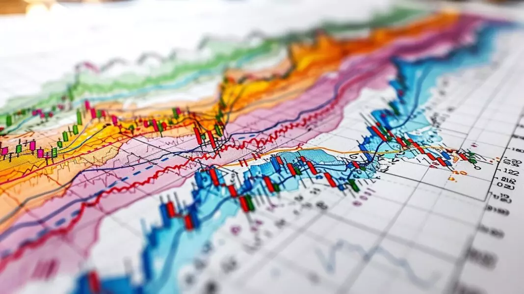 Ascending forex graphs with 'ABC' pattern