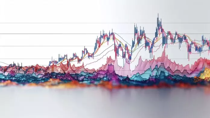 Dynamic 5-minute stock chart with simple, exponential, weighted moving averages converging